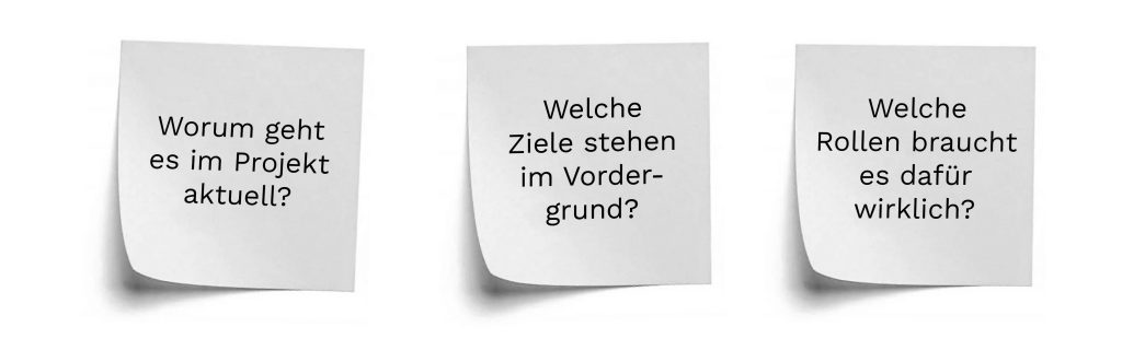 Drei weiße Post-its nebeneinander mit schwarzen Texten: ‚Worum geht es im Projekt aktuell?‘, ‚Welche Ziele stehen im Vordergrund?‘ und ‚Welche Rollen braucht es dafür wirklich?‘. Die Post-its symbolisieren zentrale Reflexionsfragen in der Projektarbeit.