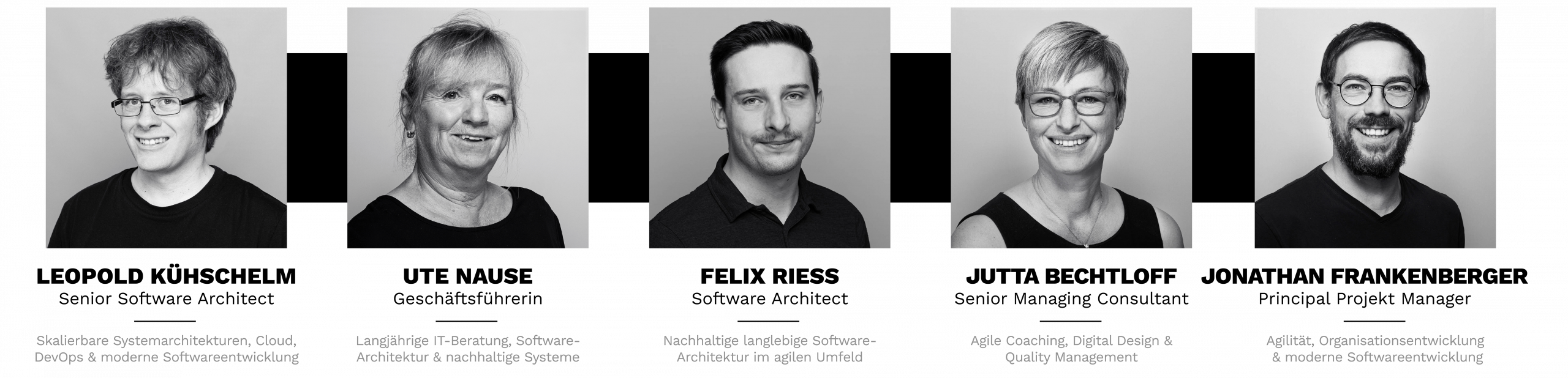 Fünf professionelle Fotos von Teammitgliedern, jeweils mit Namen, Titel und Fachgebiet unter den Fotos auf schwarzem und weißem Hintergrund.