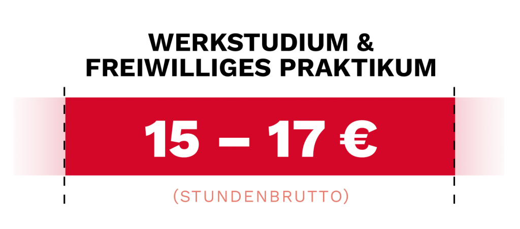 Textgrafik mit der Aufschrift 
