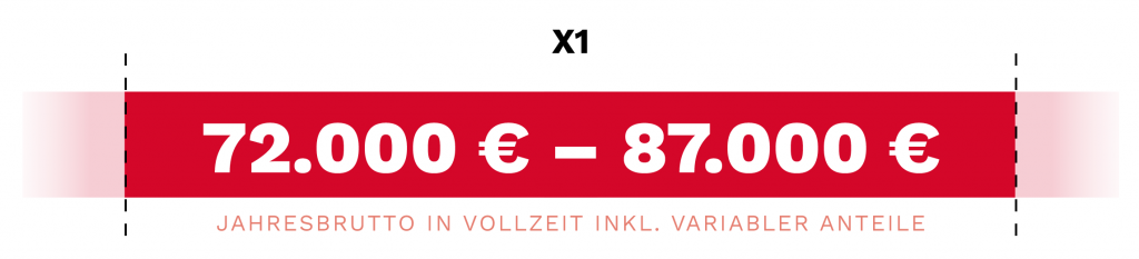 Rotes Banner mit weißer Schrift 