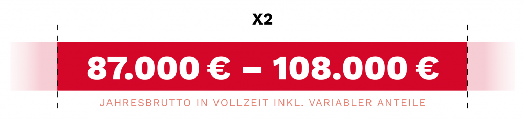 Rotes Banner mit weißem Text, auf dem eine Gehaltsspanne angegeben ist: 87.000 € - 108.000 € Jahresbrutto in Vollzeit, einschließlich variabler Komponenten, mit 