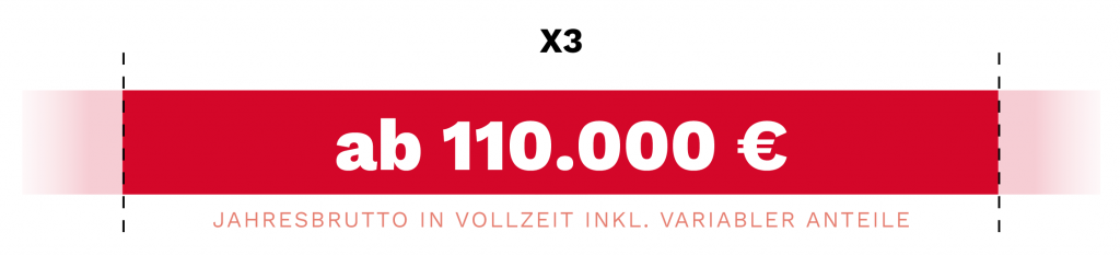Rotes Banner mit weißem Text 