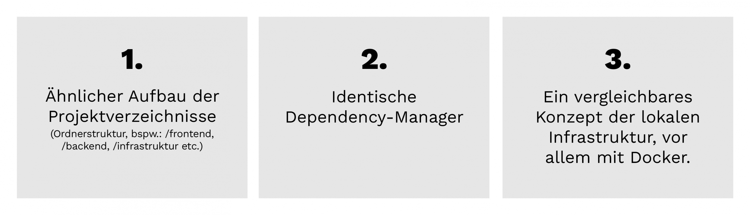 In drei nummerierten Kästchen auf Deutsch sind die Projektanforderungen aufgeführt: eine ähnliche Verzeichnisstruktur, ein identischer Abhängigkeitsmanager und ein vergleichbares Konzept für die lokale Infrastruktur, insbesondere unter Verwendung von Docker.